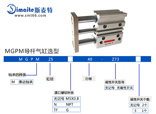 斯麥特MGP導桿氣缸.jpg