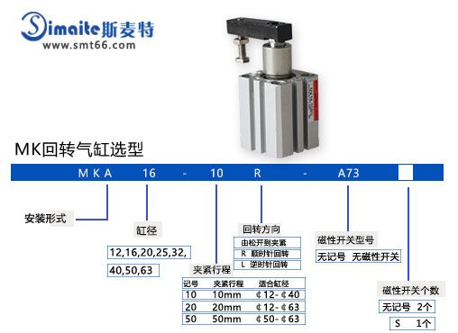 轉(zhuǎn)角氣缸MK.jpg