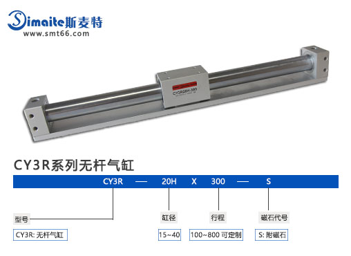 文章圖 CY3R氣缸.jpg