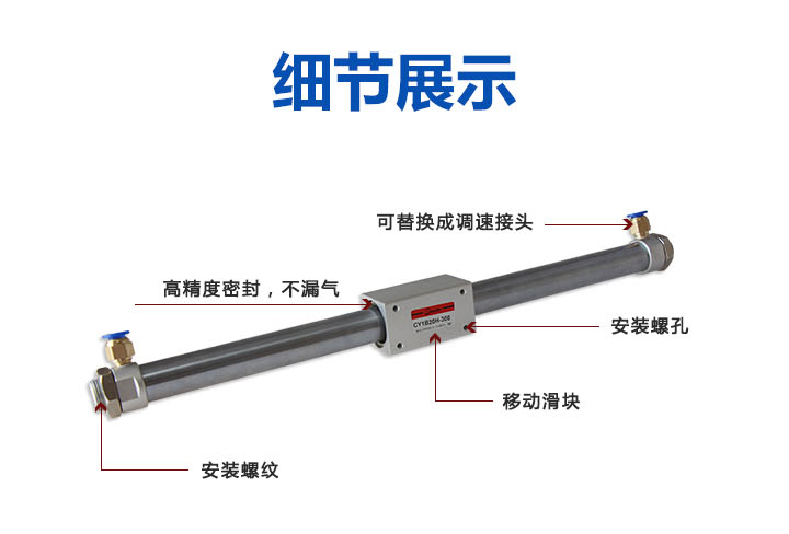 無桿氣缸細(xì)節(jié)圖