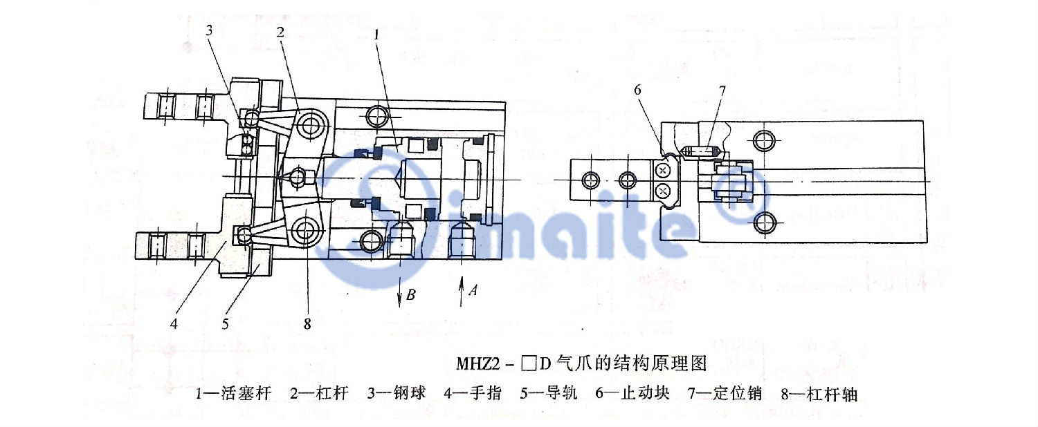 手指氣缸（氣爪）結(jié)構(gòu)原理圖.jpg