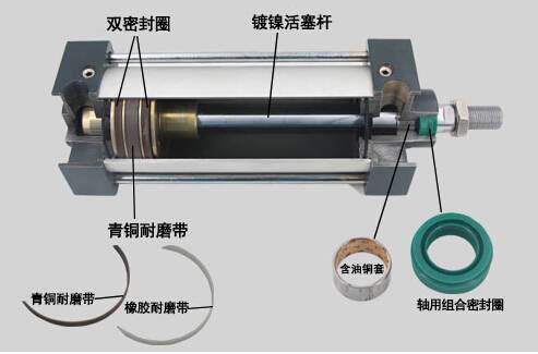 張家港氣缸廠家廠房