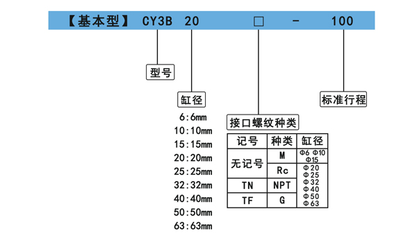 訂購碼.jpg