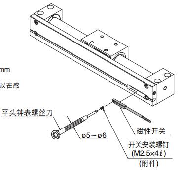 缸徑6-20mm安裝磁性開關