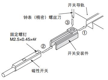 行程25-63安裝磁性開關