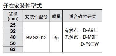 磁性開關 開在安裝件型式