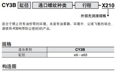 外部無(wú)潤(rùn)滑規(guī)格