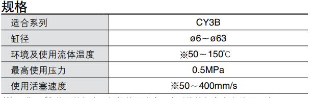 耐高溫?zé)o桿氣缸規(guī)格