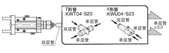 高溫夾爪氣缸雙層換單層