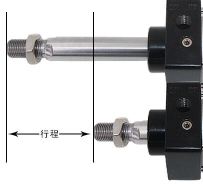 氣缸行程可定制.jpg