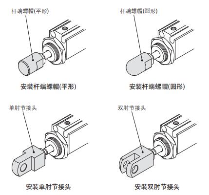 筆形氣缸桿端形狀的變更