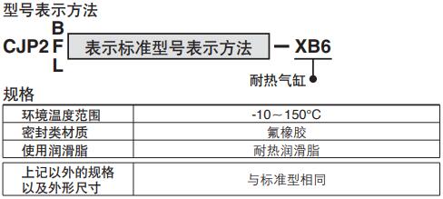 耐熱筆形氣缸型號規(guī)格