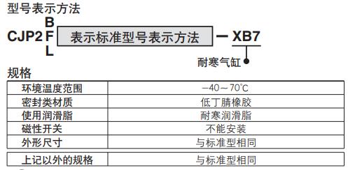 耐寒筆形氣缸規(guī)格