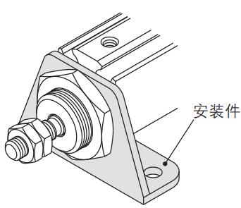 高溫筆形氣缸腳座安裝