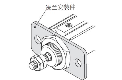 高溫筆形氣缸法蘭安裝.jpg