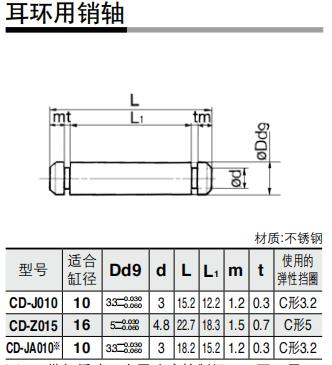 筆形氣缸耳環(huán)用銷軸附件尺寸.jpg