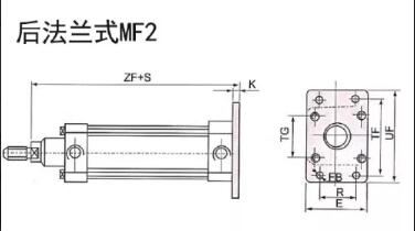 后法蘭式mf2.jpg