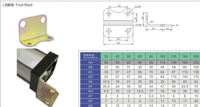 Sc-80標準氣缸lb腳架外觀尺寸及尺寸圖