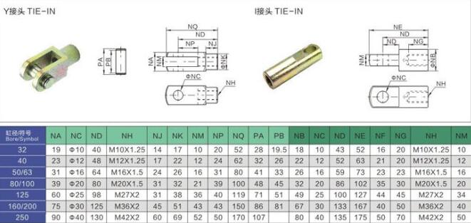 Sc-80標準氣缸Y型I型接頭外觀尺寸及尺寸圖