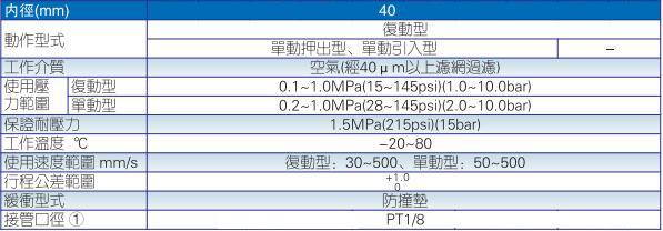 sda40-25規(guī)格尺寸圖1.jpg