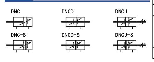 耐低溫氣缸dnc不同款式.jpg