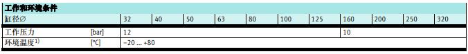 ndg氣缸工作和環(huán)境條件.jpg