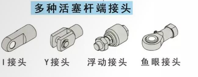 sc氣缸多種活塞桿端接頭.jpg