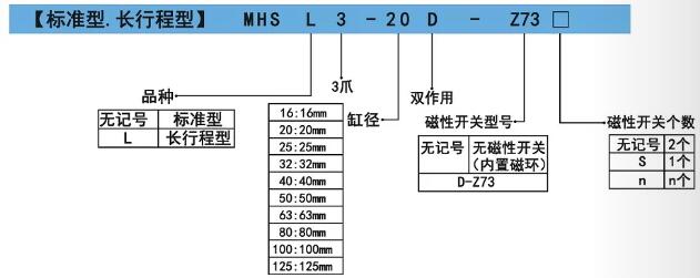 氣動手指mhs3訂購碼.jpg