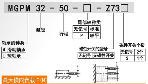 替代festo導桿氣缸.png