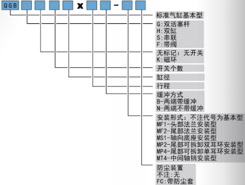 拉桿氣缸QGB標準氣缸.png